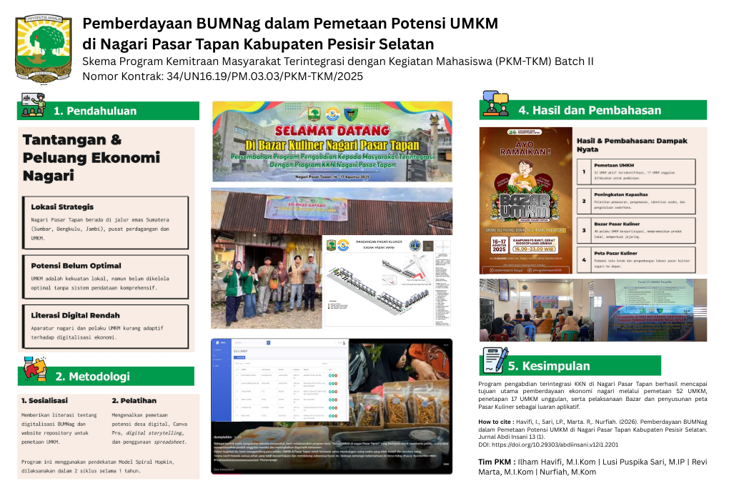 Digitalisasi BUMNag dalam Optimalisasi Potensi dan Pemberdayaan UMKM di Nagari Pasar Tapan Kabupaten Pesisir Selatan